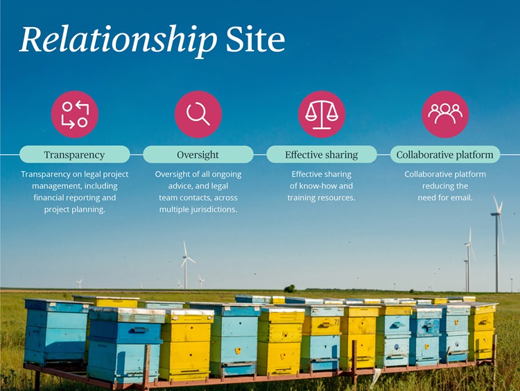 relationship site graphic